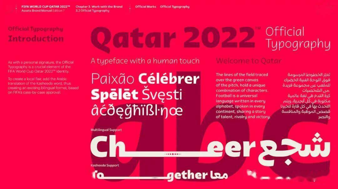 2022年卡塔尔世界杯品牌VI手册