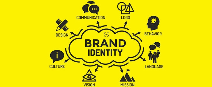 专注上海企业品牌设计，让品牌更有辨识度与传播力